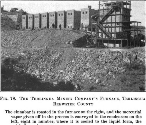 The Scott furnace pictured right. Author: Frederic William Simonds – The Geography of Texas Public Domain