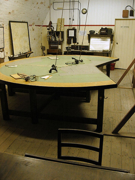 World war two Coastal Artillery Operations Room. Author: Nicke L Public Domain