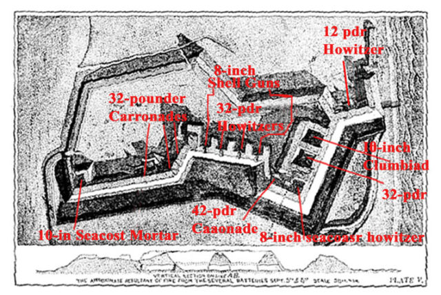 Plan of Fort Wagner. U.S. War Department