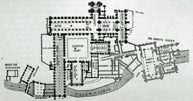 The ground plan. Author: Unknown Public Domain