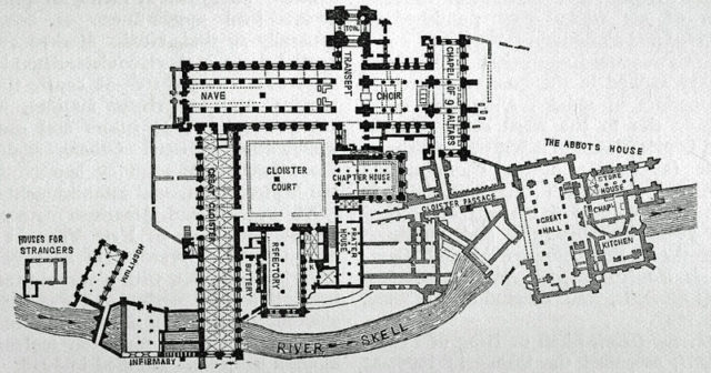 The ground plan. Author: Unknown Public Domain