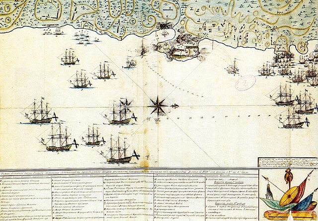 A map from the attack of the Russian navy on Mytilene