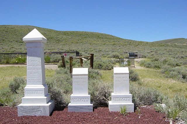 The cemetery. Author: Daniel Mayer CC BY-SA 3.0