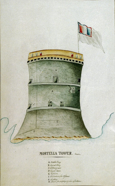 Plan and elevation of the tower. The artist was probably a British army officer. c. 1794.