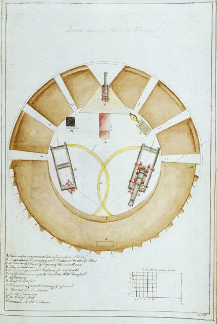 Plan and elevation of the tower. The artist was probably a British army officer. c. 1794.