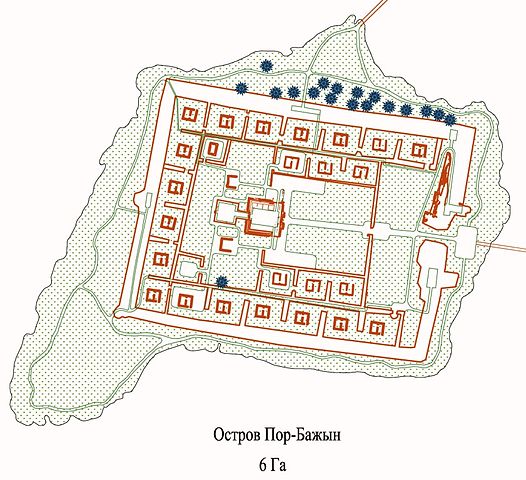 Vajnstejn’s plan of the site. Author: Por-Bajin Fortress Foundation – CC BY 4.0