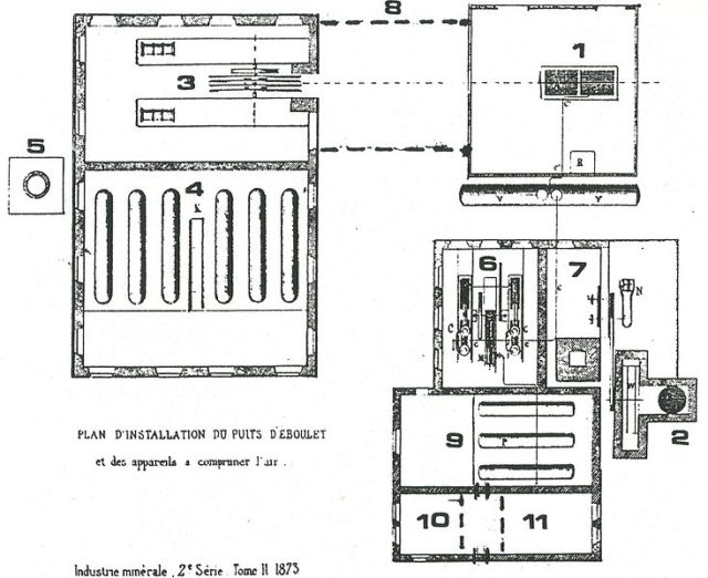 The layout of the buildings of the Notre-Dame Mine.