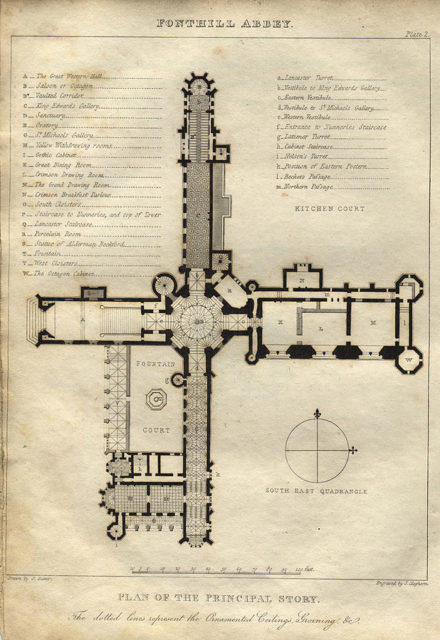 The plan of the main floor.