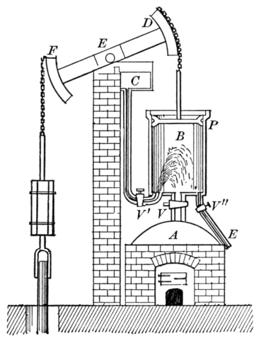 A diagram of the Newcomen steam engine