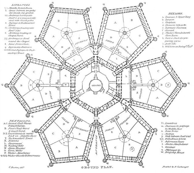 The blueprint of the prison shows the geometric construction. Author: G.P. Holford – G – Public Domain