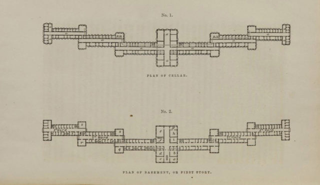 Example of the Thomas Kirkbride Plan